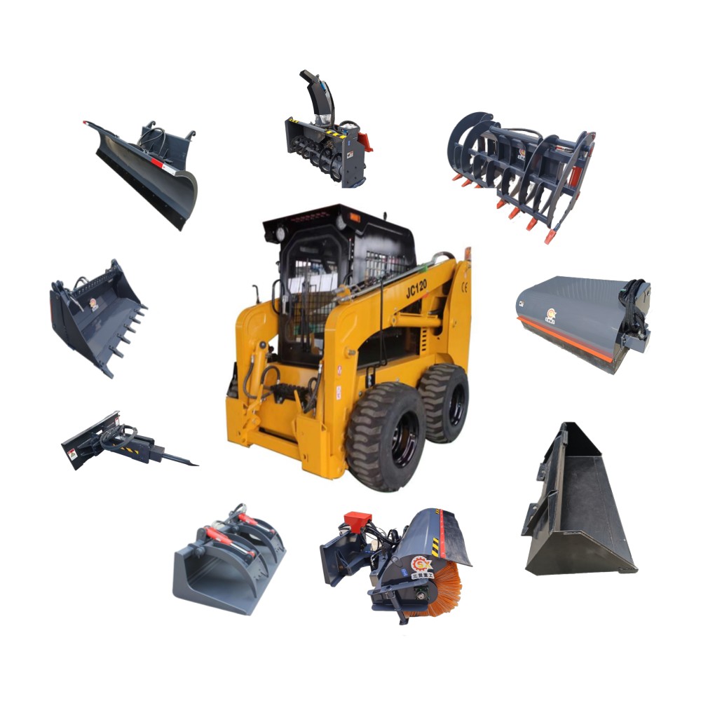 GUIDE TO SKID STEER ATTACHMENTS